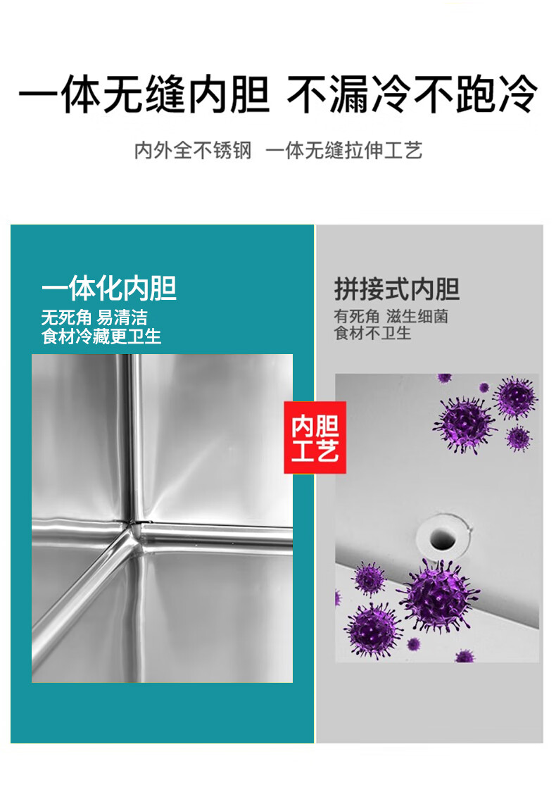 上门维修