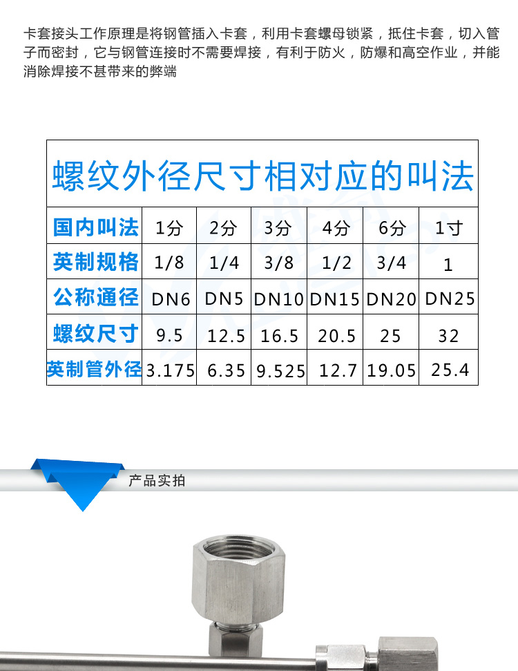 304不鏽鋼內絲卡套直通接頭 內螺紋壓力雙卡套式氣源管銅管接頭(不