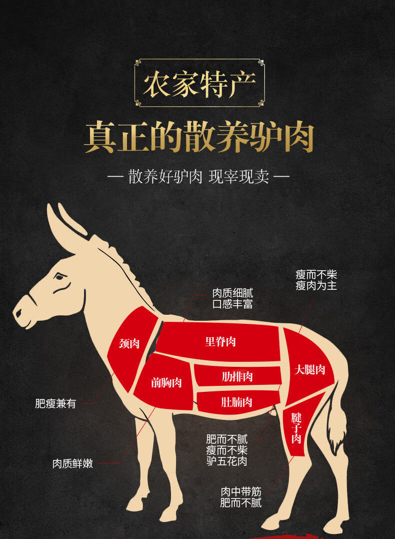 驴肉新鲜现杀河北特产真空散装500g不带皮驴肉火烧新鲜生驴肉 卤料包*