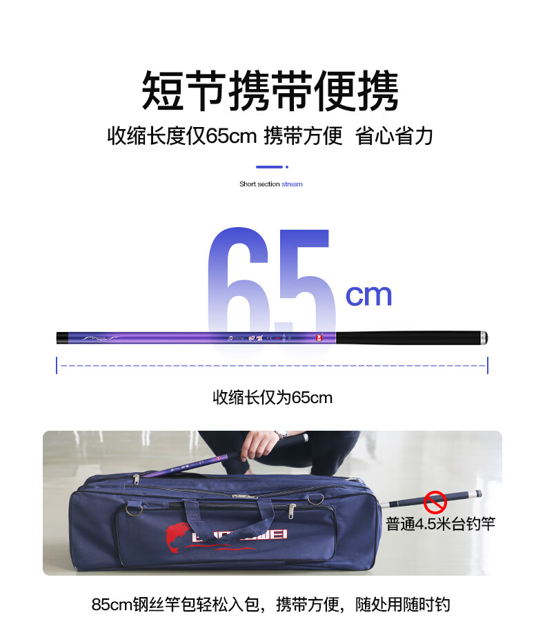 光威gw短节溪流竿飞狼二代升级版36米72米手竿碳素鱼杆28调偏37调轻硬