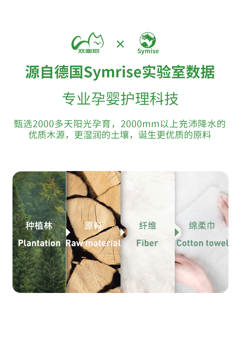 双面猫洗脸巾一次性抽取擦脸巾卸妆巾加厚洗面巾洁面棉柔巾干湿两用CS1 【旗舰惠聚版】6包装