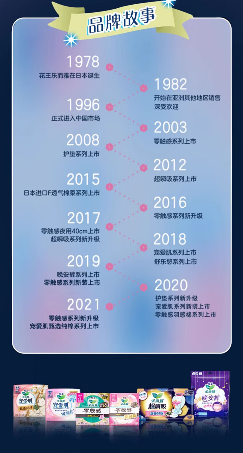 9，樂而雅【甄選廠家】樂而雅瞬吸衛生巾 纖巧夜用護翼型姨媽巾 30cm夜用5片