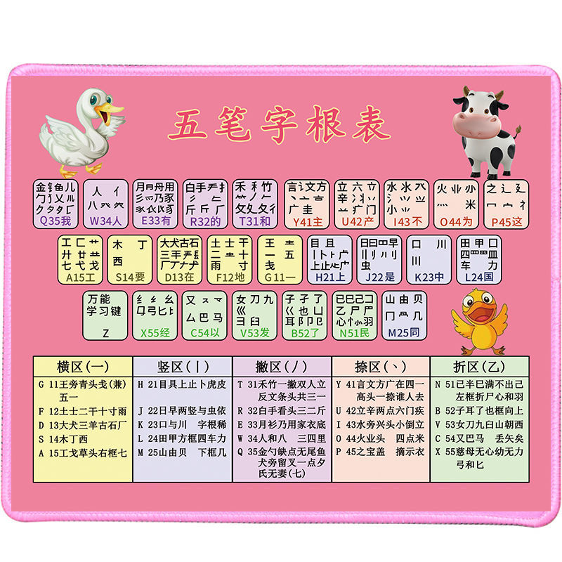 五笔字根表鼠标垫 五笔字根键盘图字型口诀打字助记表 电脑鼠标垫韵果