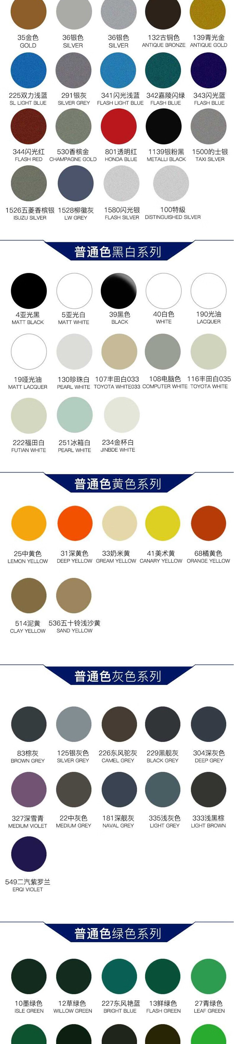 手摇家具汽车摩托车自行车金属手喷漆红色自喷漆涂鸦油漆 橙红色