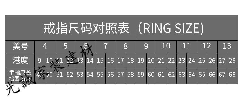 標準港碼美碼英碼歐碼戒指圈 戒指測量軟尺手指大小手寸測量套裝 歐度