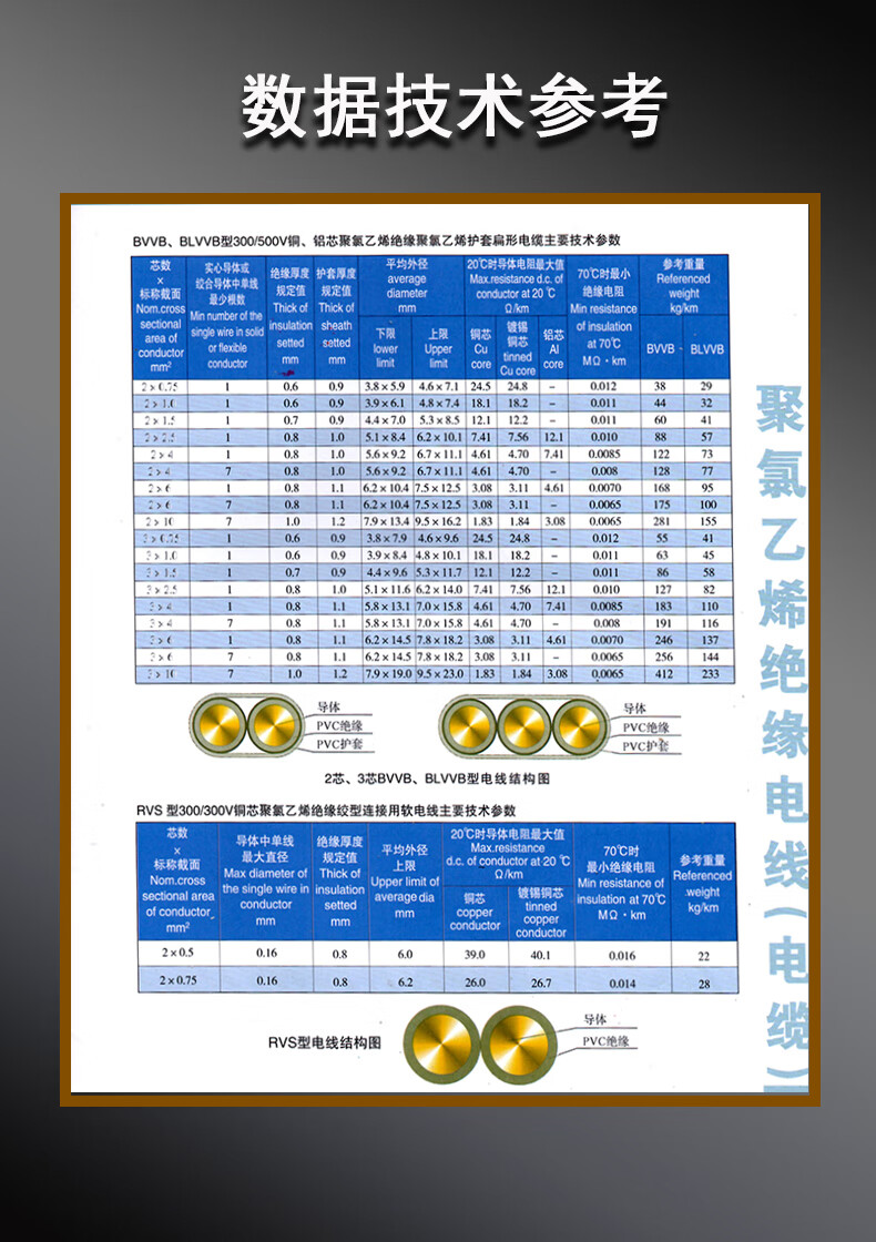 远东 国标电线电缆套线bvvb电源线2 3芯15/2