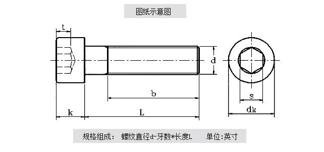9级英制内六角螺丝钉bsw/美制杯头内六角螺栓 unc 3/8-16*7【1粒】半