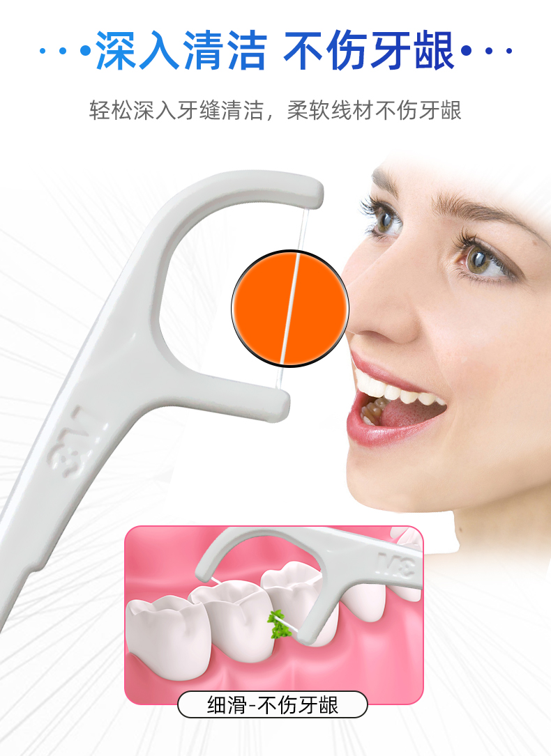 美国3m牙线3m盒装进口牙线棒超细滑便携剔牙线弓形圆线家庭装大包装