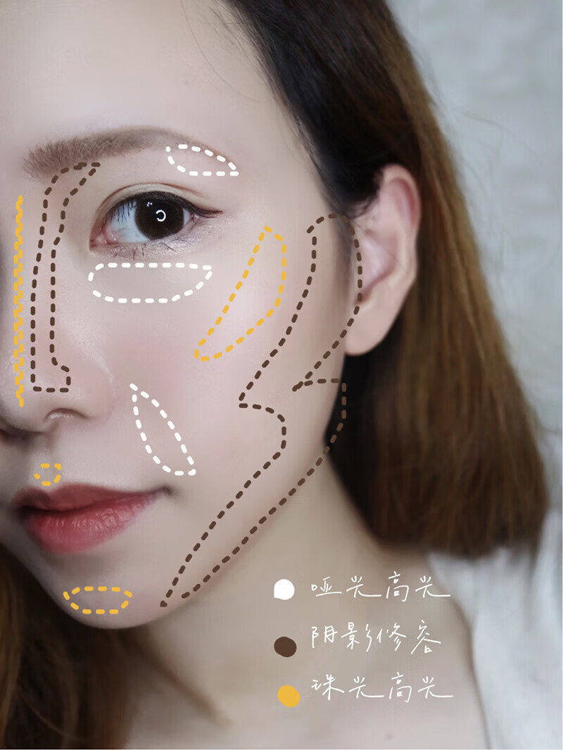 迪卡露（Dikalu）三色修容盘闪粉高光阴影 两用一体盘侧影鼻影腮红发际线粉 浮雕修容1#