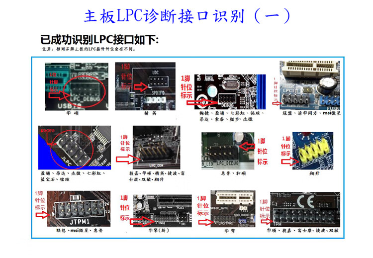 【實用精選】【保價30日】手機筆記本lpc電腦診斷卡測試卡pci-e主板