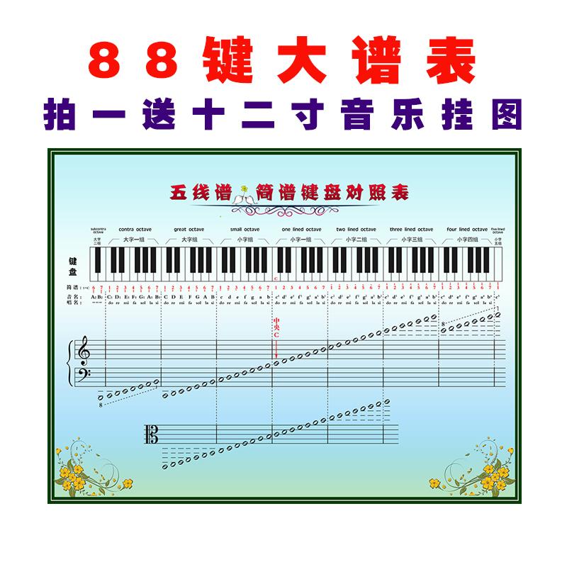 88键钢琴键位图高清图片