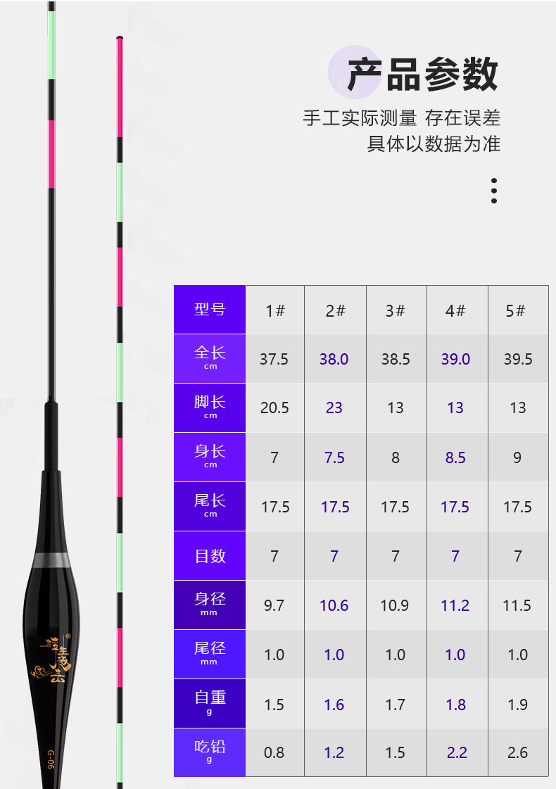 鱼漂盒图片和价格表图片