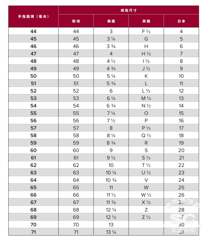 cartier/卡地亚 tincelle de cartier 白色k金 钻石 戒指/指环 白金色