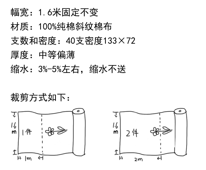 被罩裁剪方法图解图片