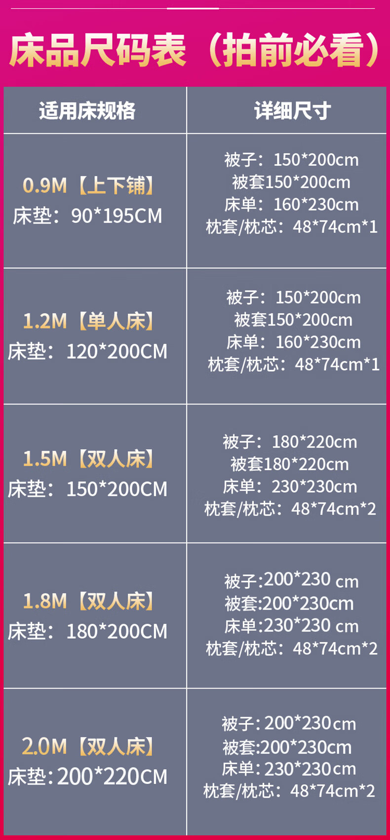 北极绒特价捡漏通用加厚保暖冬被学生单人宿舍一整套装初遇18床2023m