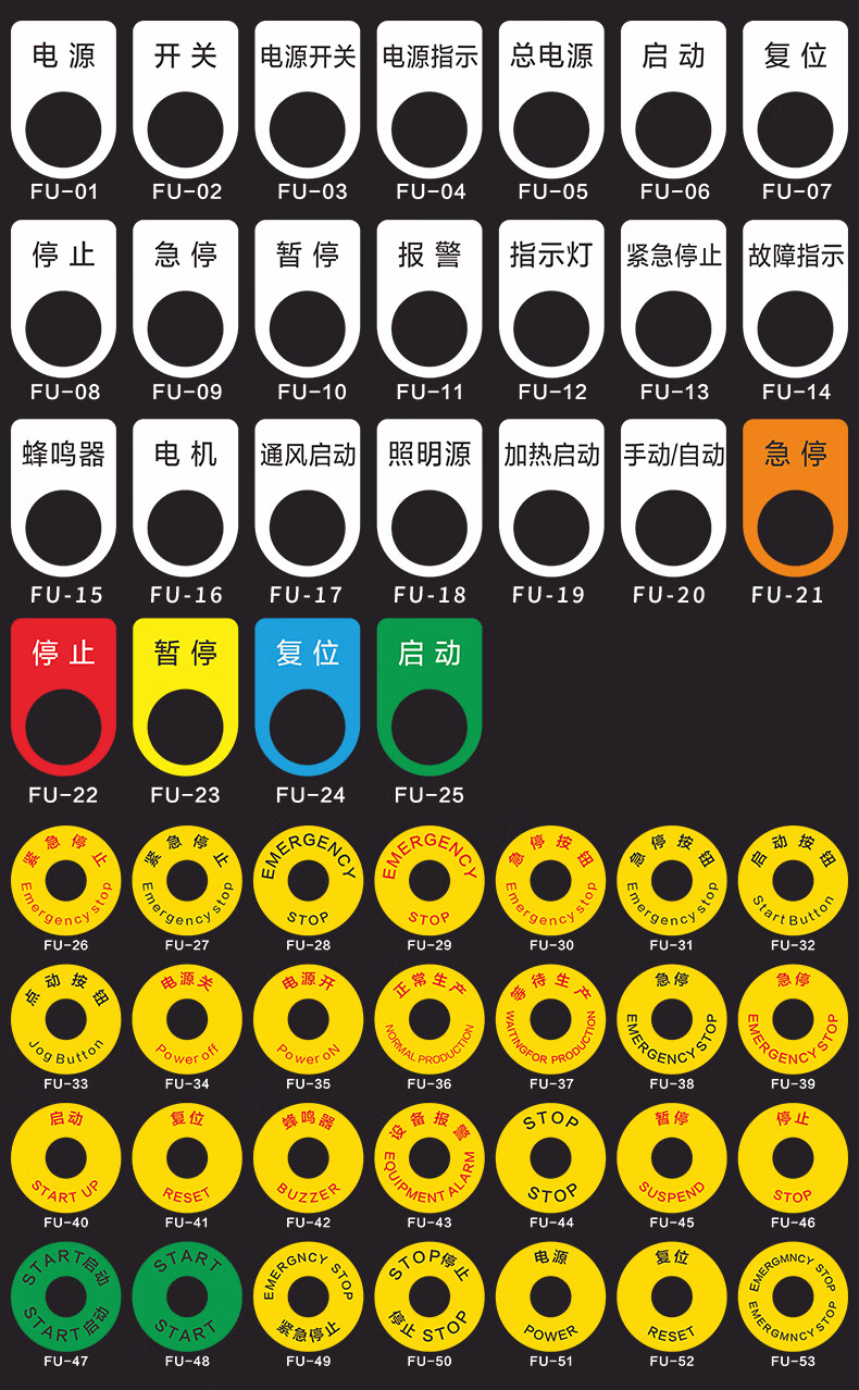 暫停急停啟動按鈕標識牌pvc亞克力圓形電氣標牌弧形關開復位緊急停止