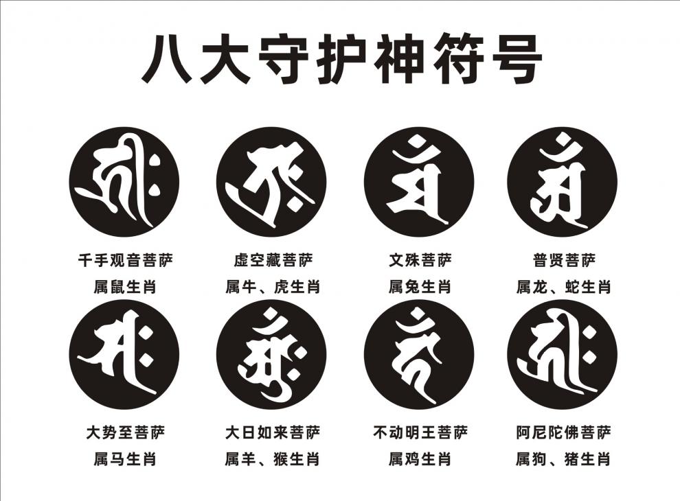 【京选臻品】十二生肖八大守护神符号情侣戒指男女本命年佛系禅意国风