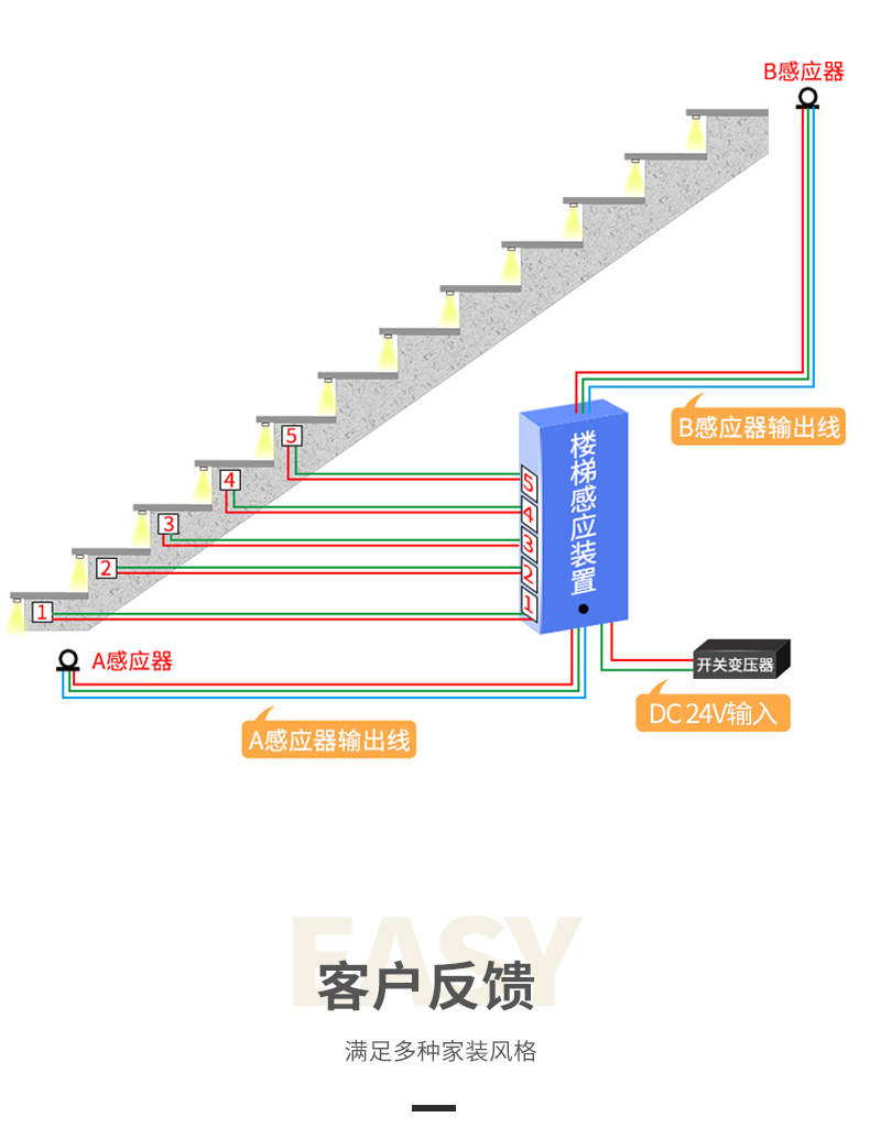 楼梯感应灯接线图图片