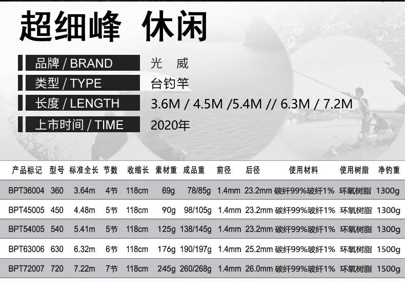 光威手竿价格图片图片