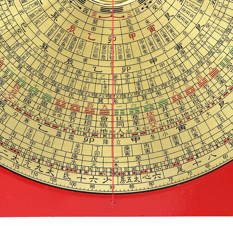 纯铜罗盘风水高精度老字号10寸39层专业36层综合盘配木盒8寸黄面配木