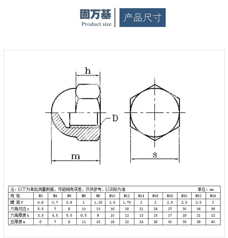 304不鏽鋼蓋型螺母蓋形帶帽蓋母半圓球頭螺帽m3m4m5m6m8m10m12m16m18