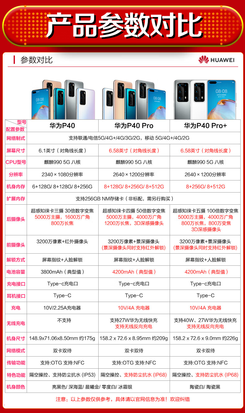 华为(huawei) 华为(huawei) p40 5g手机 拍照手机通5g 麒麟990旗舰