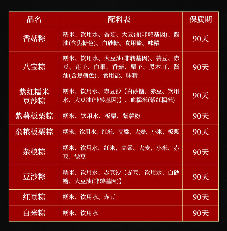 素食粽子甜粽端午节粽子素肉粽子散装真空礼盒八宝粽2袋320g