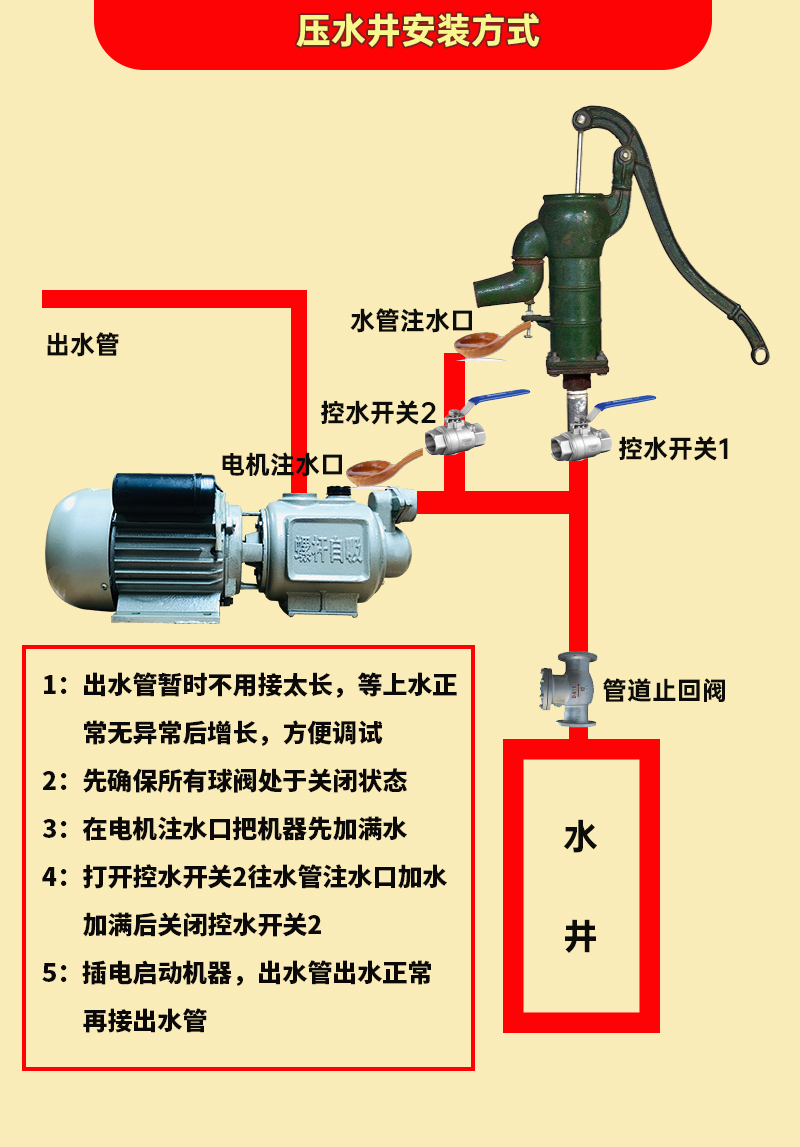 水泵引水装置安装图解图片