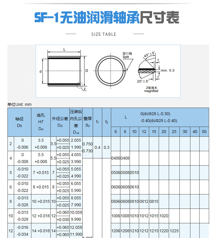 sf1无油自润滑轴承内径303234353638复合铜套全系列3010343010