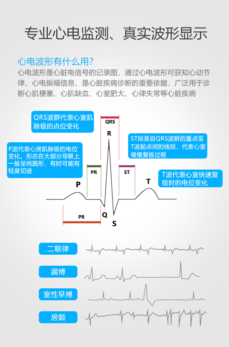 力康心电监测仪家用24小时心脏心电图机医用心跳心率动态监护仪 pc