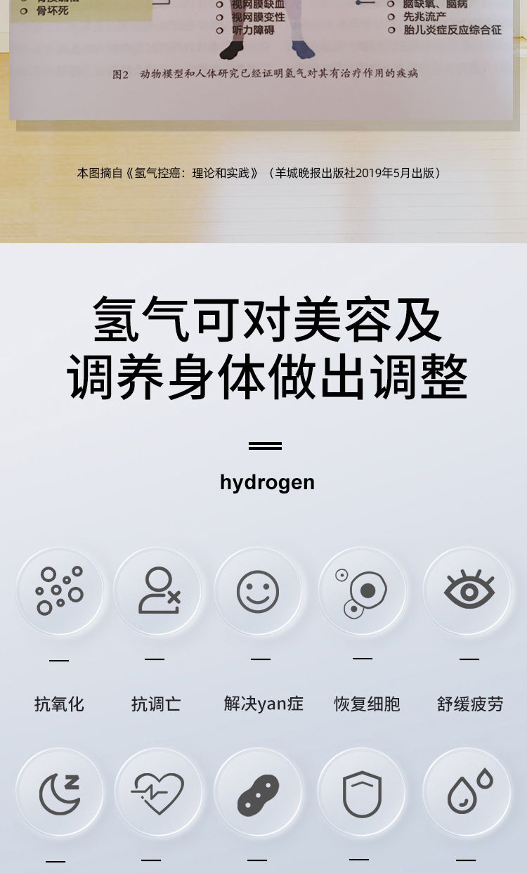 呼吸一体富氢机美国杜邦膜spe电解水出口日本ml450ml氢氧混合机单口