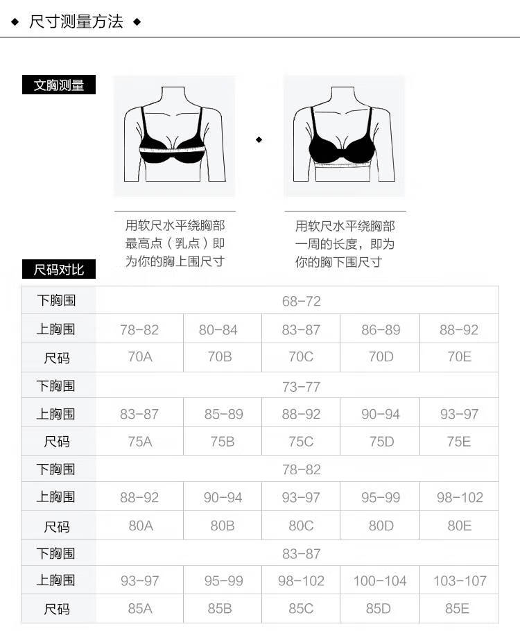 大码文胸胖mm无钢圈内衣大胸显小薄款收副乳调整型