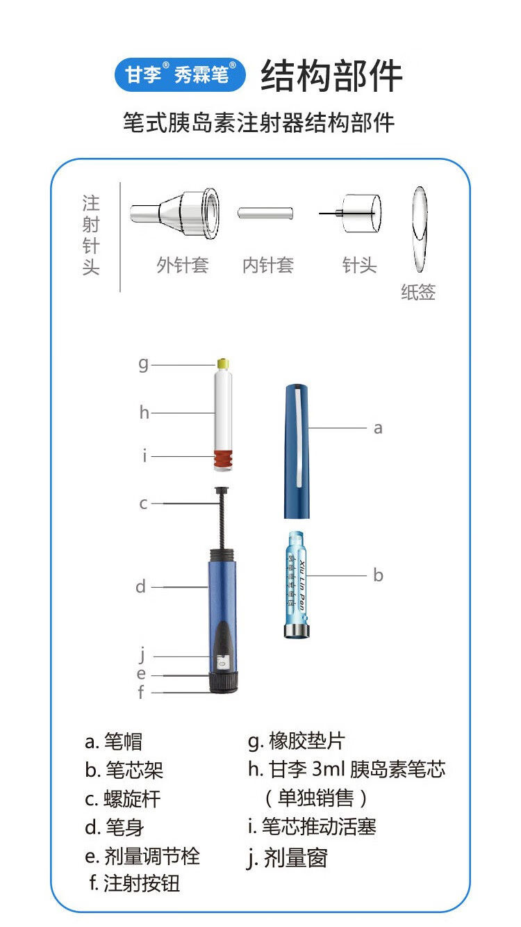 甘李秀霖笔 笔式胰岛素注射器 1盒装【图片 价格 品牌 报价】