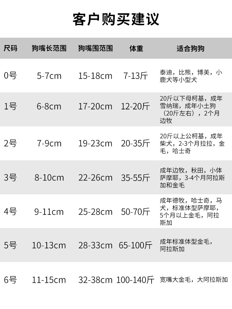 巴哈号嘴型号对照表图片