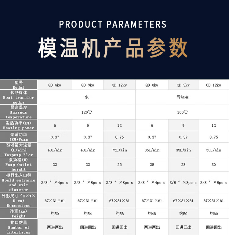 模温机模具自动恒温机6kw9kw12kw注塑机油温机水油模具温控机24kw油机