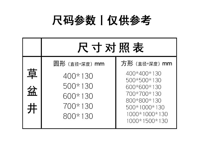 水井盖尺寸图片