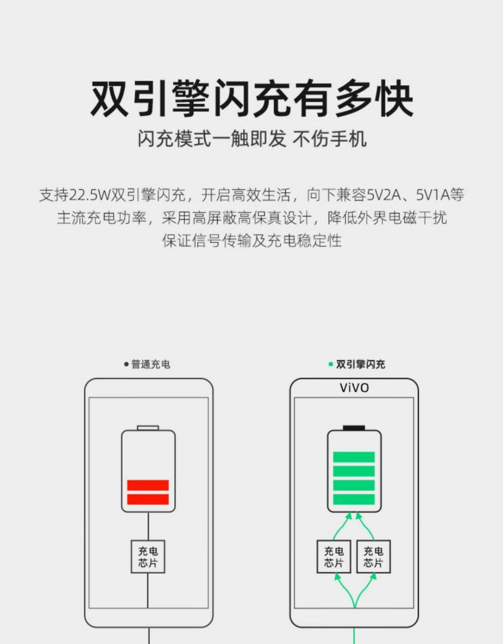 vivo数据线原装x27x30x50pronex手机闪充线z5z6原配iqooneoiqiqooneo3
