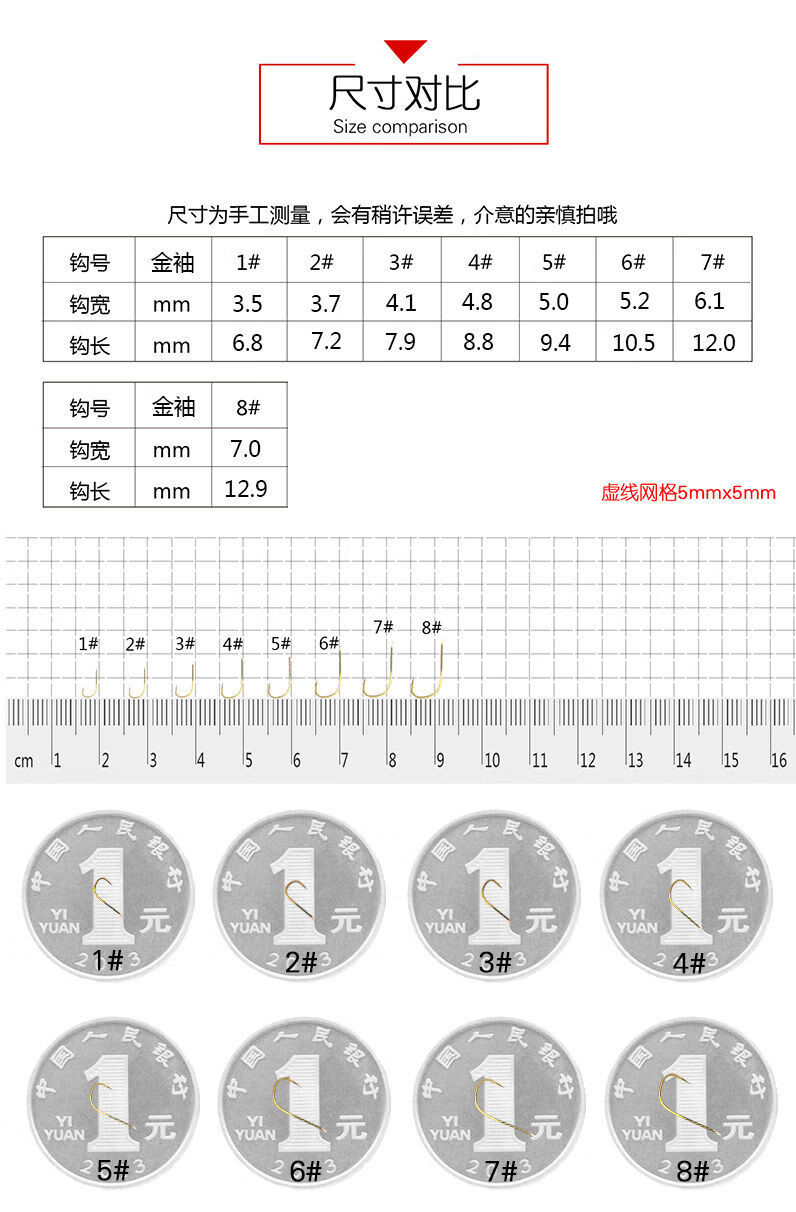 金袖鱼钩大小号码图片图片