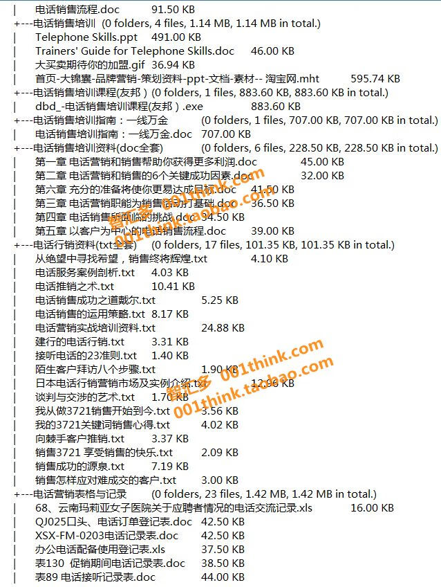 手机店短信营销话术怎么写 手机店短信营销话术怎么写