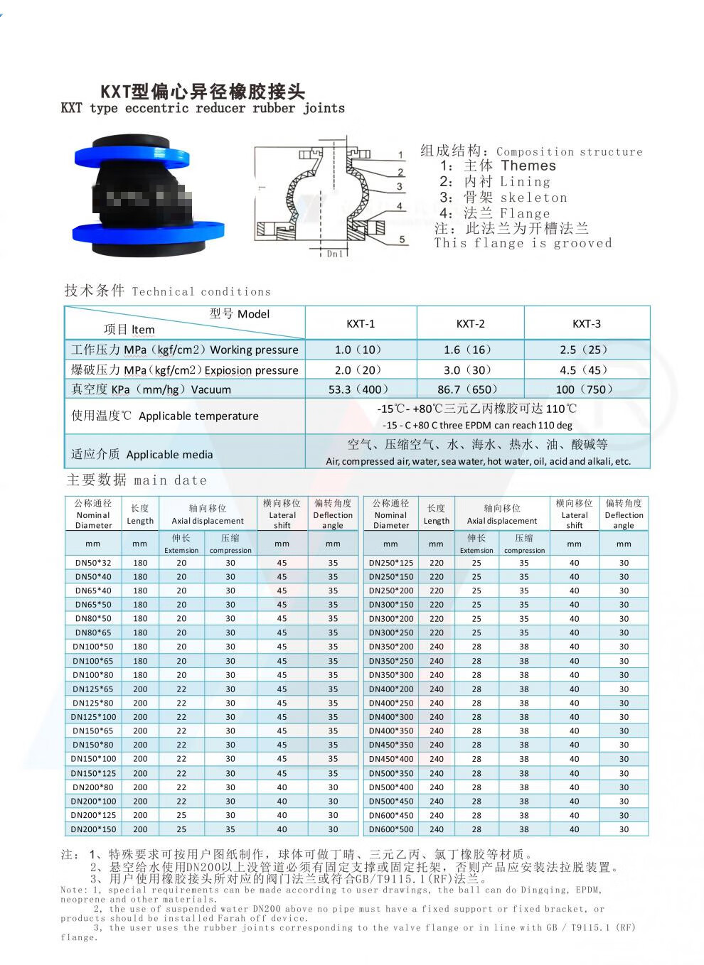 可曲挠偏心异径橡胶软接头 偏心变径橡胶软连接橡胶接头 国标dn100*