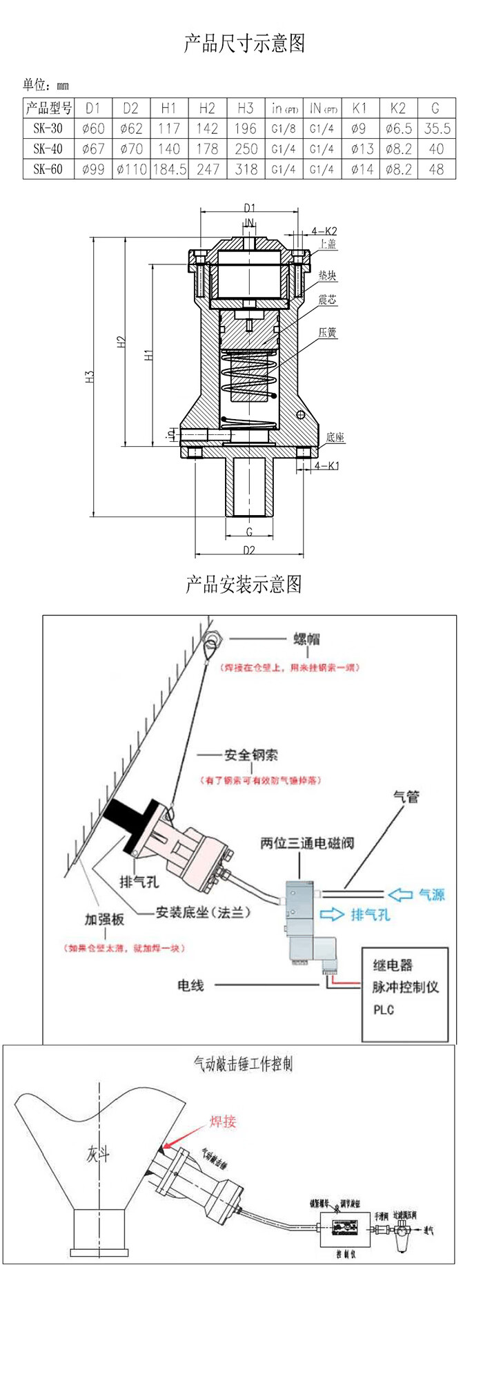适用于定制气动 ah敲击锤空气锤sk80/sx30/zc-40/60工业小型冲击气锤