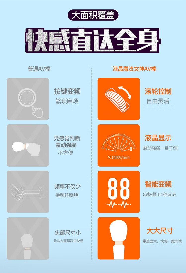 振动性用品夫妻同插房事玩具情趣爱爱工具激情套餐魔法棒女性快感凝露