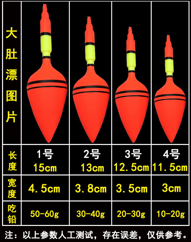 白條釣組翹嘴紅點黃點串鉤15鉤線組七星鉤釣組白光金鉤子釣籠7鉤2付浮