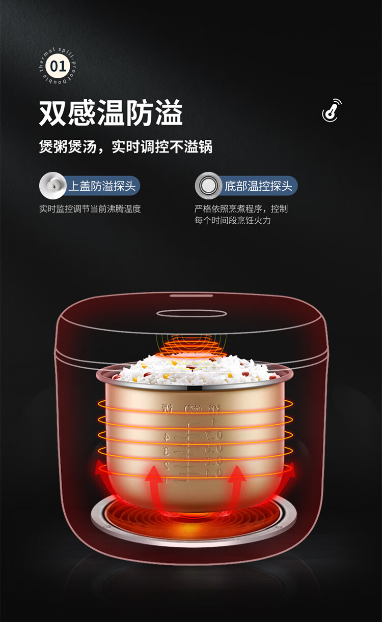 荣事达低糖电饭煲家用小型2l3l智能预约多功能减糖蒸米饭锅米汤分离
