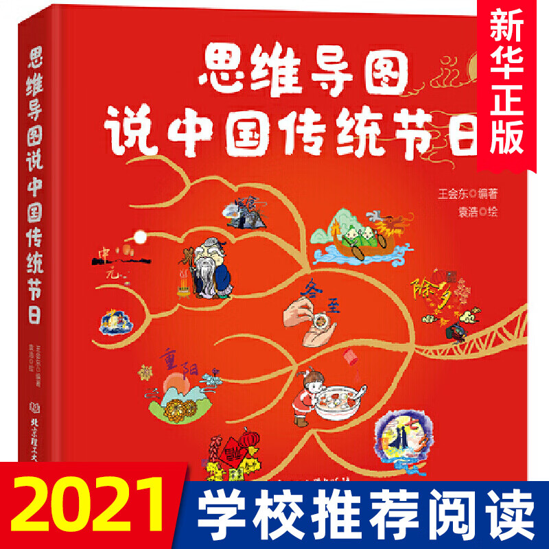 思維導圖說中國傳統文化系列全套中國傳統文化節日這就是二十四節氣