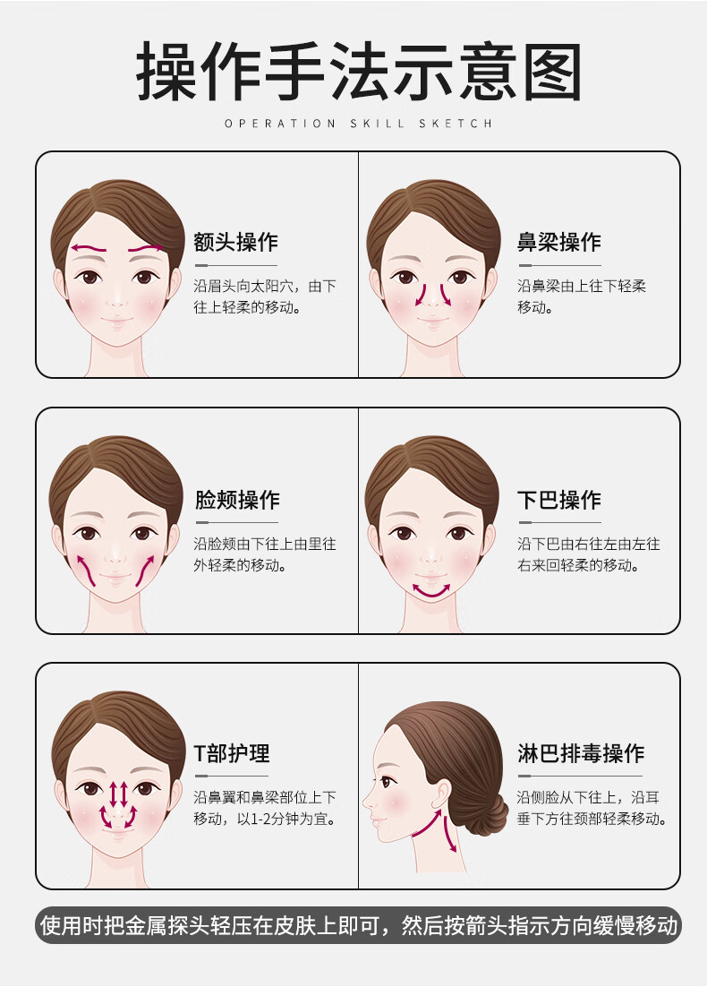 仪器家用洗脸提拉紧致洁面导入脸部按摩超声波毛孔清洁红蓝光少女粉
