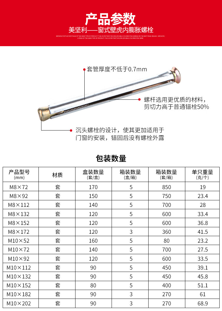 胀栓规格打孔对照表图片