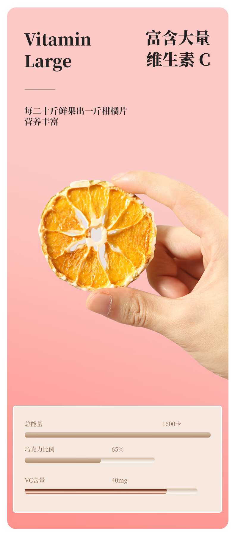 酸奶柑橘片巧克力女神女生节礼物送女友酸甜橘子橙子片巧克力零食