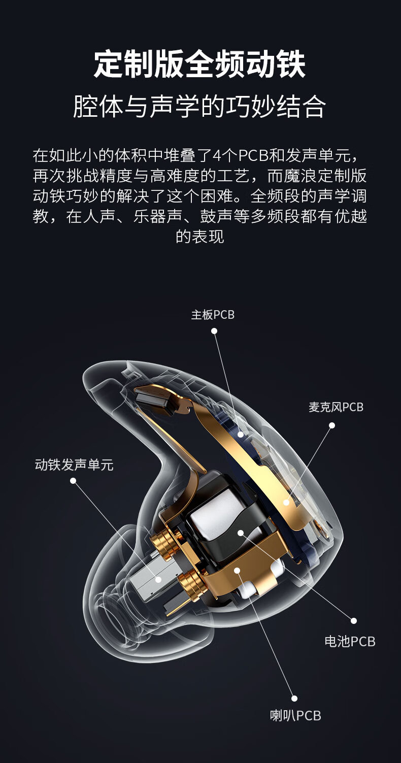 魔浪sanc主动降噪蓝牙耳机动铁版tws真无线运动跑步睡眠耳机蓝牙52