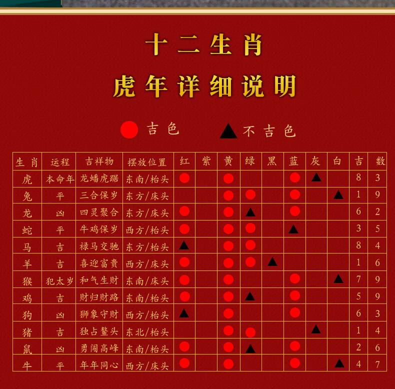 2022虎年吉祥物生肖属虎宋韶光龙蟠虎踞古法琉璃摆件礼品饰品单个摆件